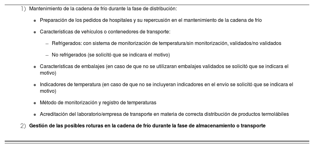 Tablas