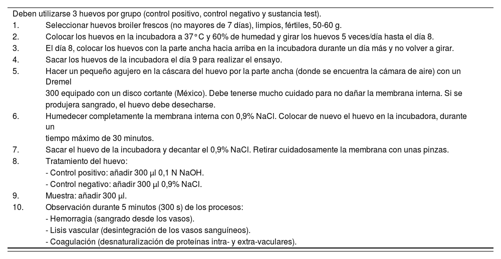 Tablas