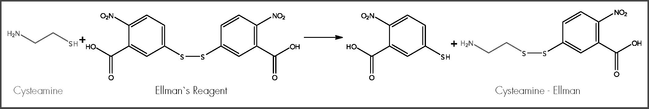 Cysteamine ophthalmic hydrogel for the treatment of ocular cystinosis ...