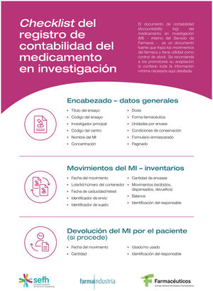 Registro de contabilidad del medicamento en investigación.
