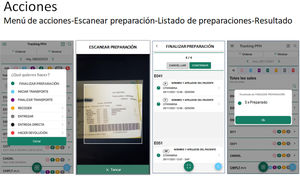 Screenshots of the application. Menu with the available actions. From left to right: A) available actions and their colour code; B) scan of the preparation label; C) list of scanned preparations ready to be marked as “Finish preparation”; and D) final confirmation.