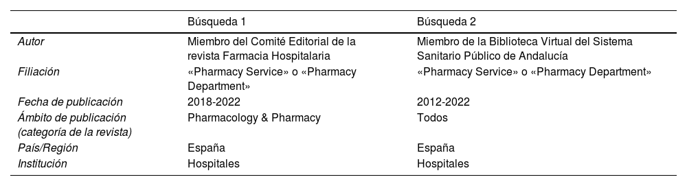 Tablas