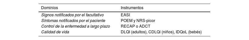 Tablas