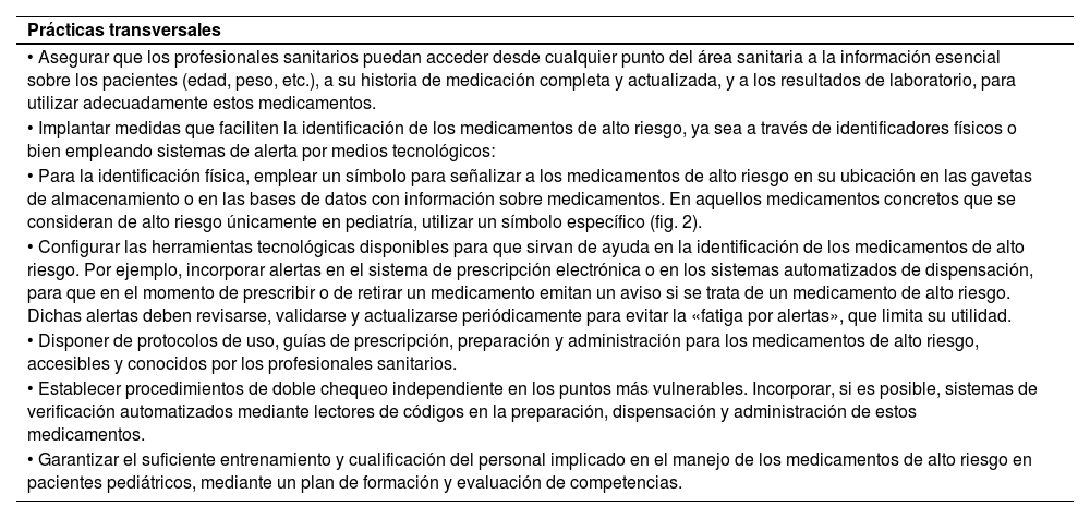 Tablas