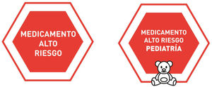 Símbolos recomendados para señalizar los medicamentos de alto riesgo.