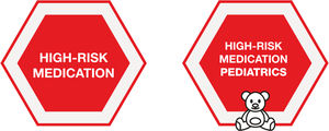 Recommended symbols to identify high-risk medications.