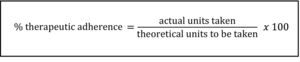 Formula for calculating TA.