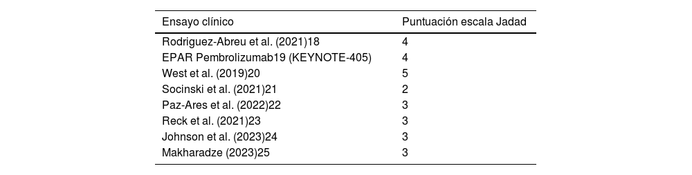 Tablas