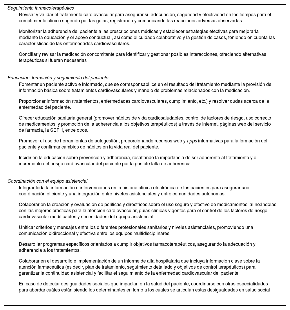 Tablas