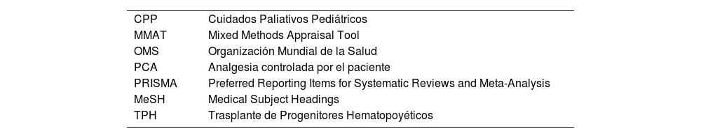 Tablas