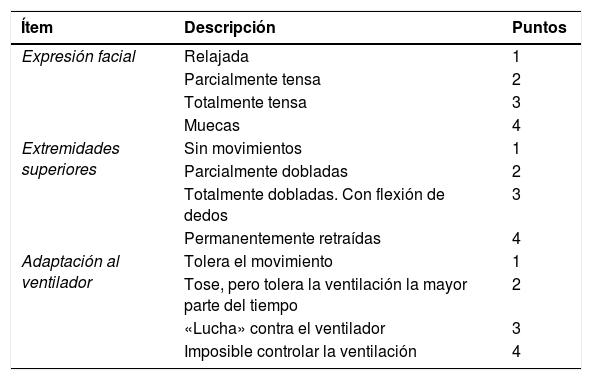 Tablas