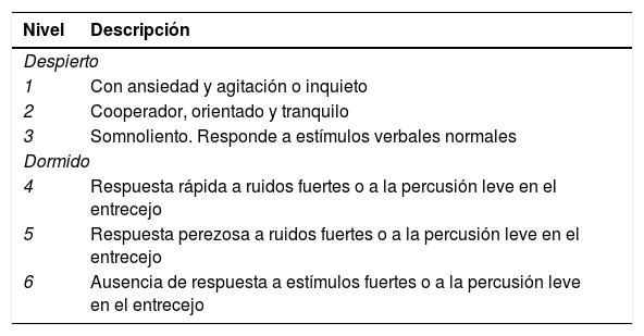 Tablas
