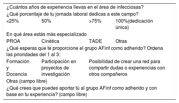 Tablas