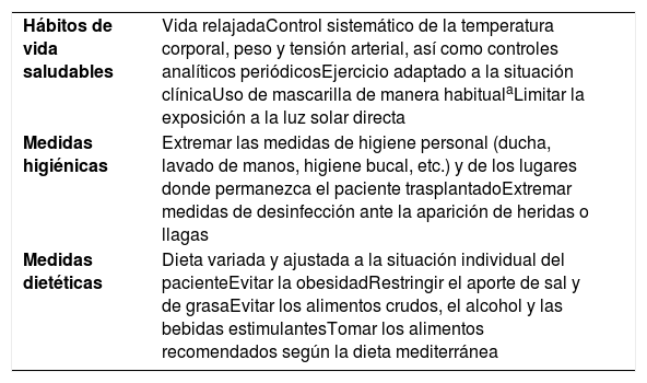Tablas