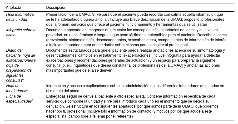 Tablas