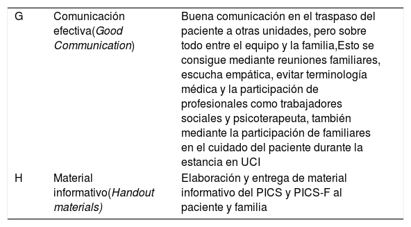 Tablas