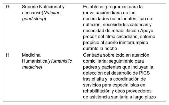 Tablas