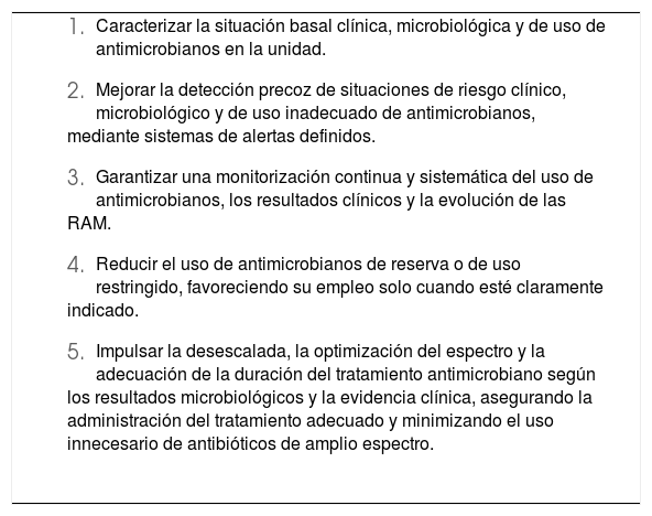 Tablas