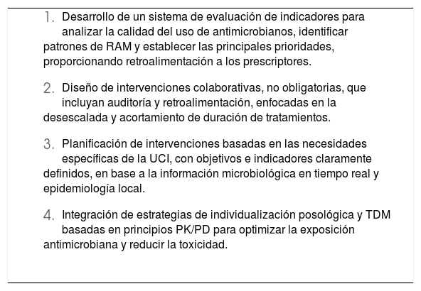 Tablas
