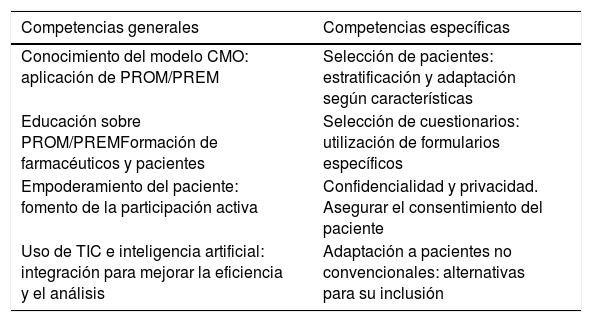 Tablas