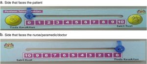 Numerical Rating Scale (NRS) for measurement of pain.