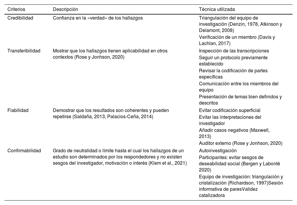 Tablas