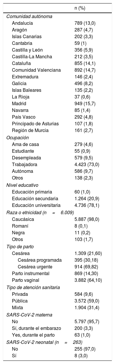 Tablas