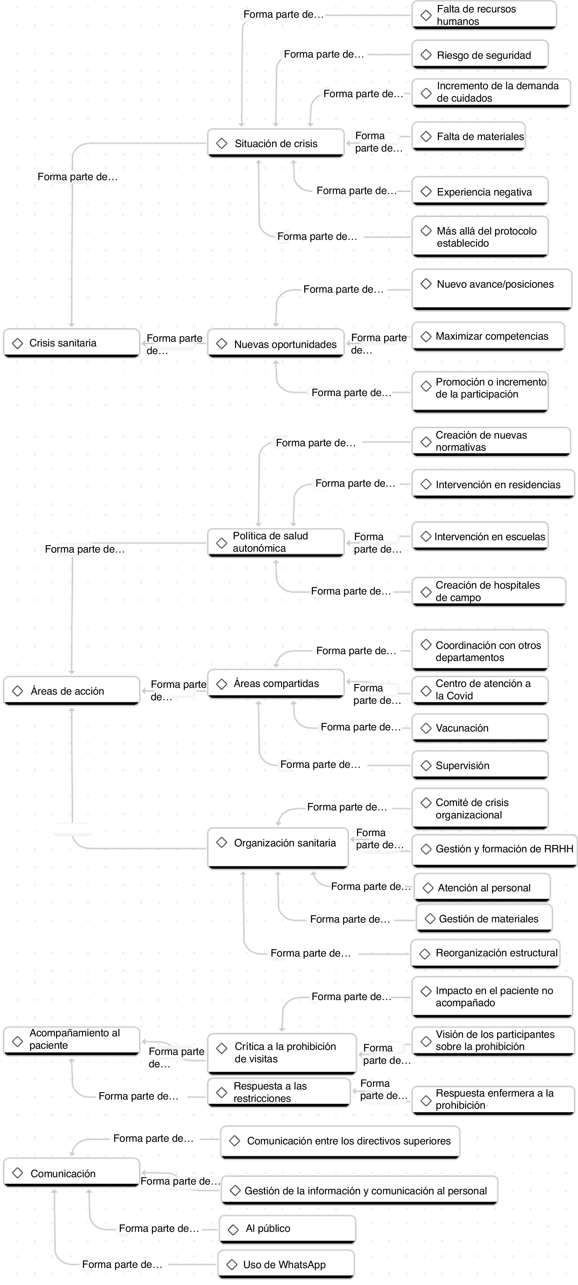 fig0005
