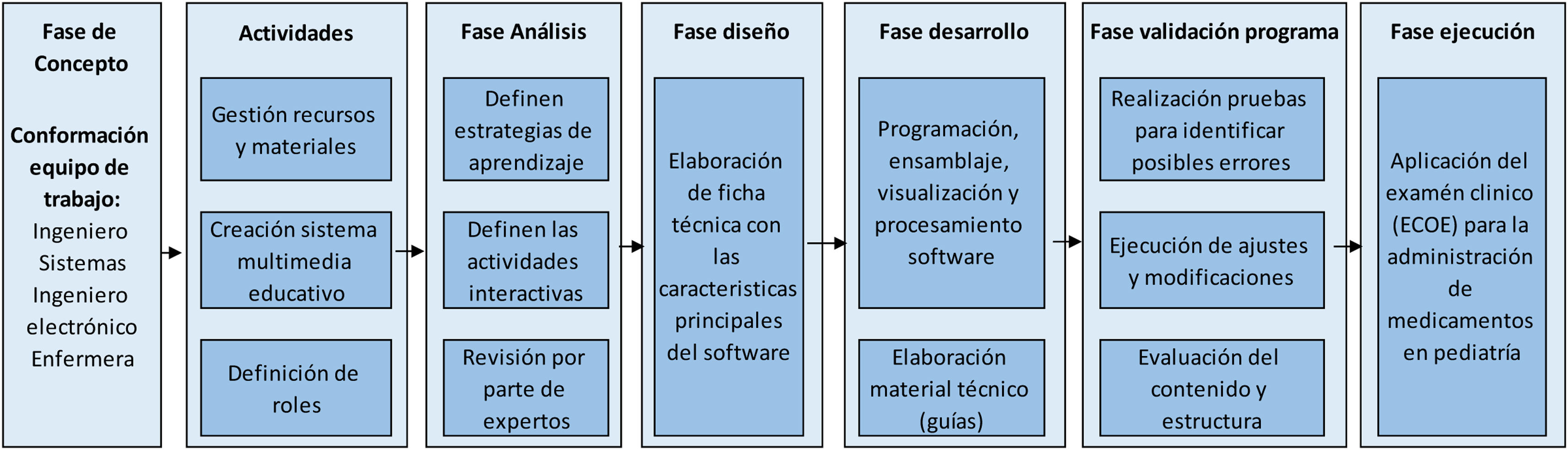 fig0005