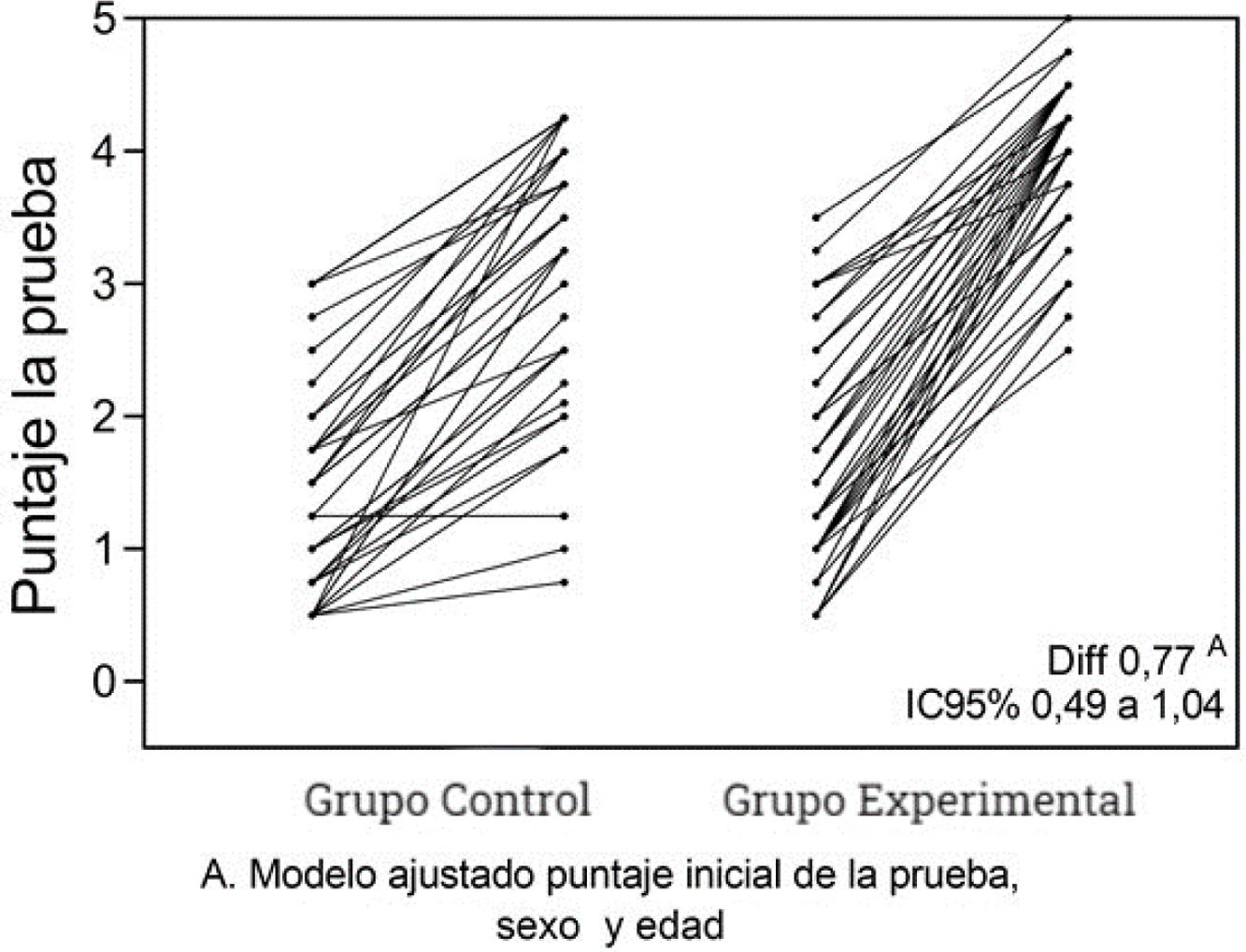 fig0015