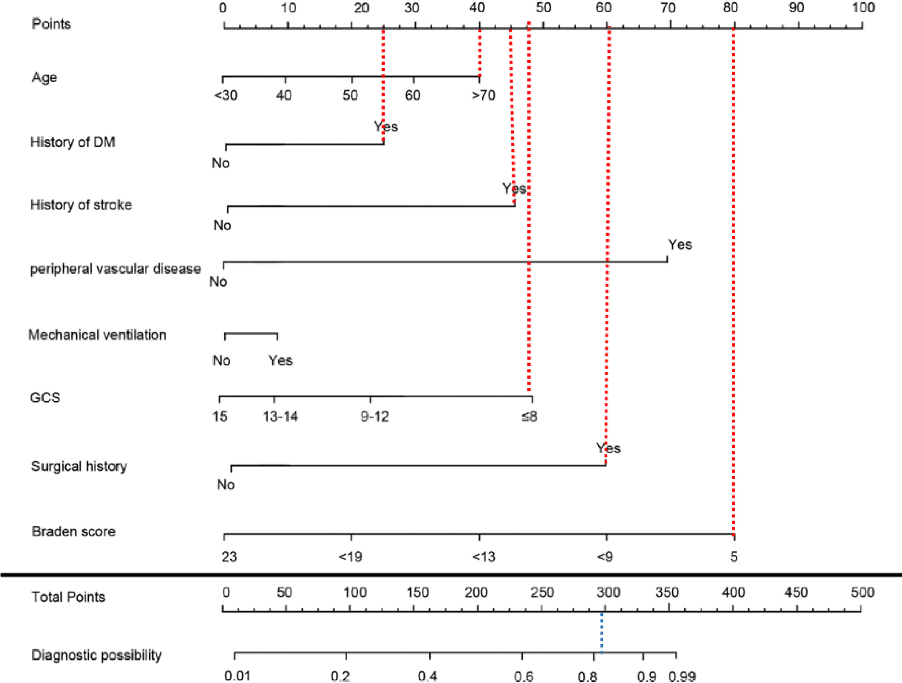 fig0010