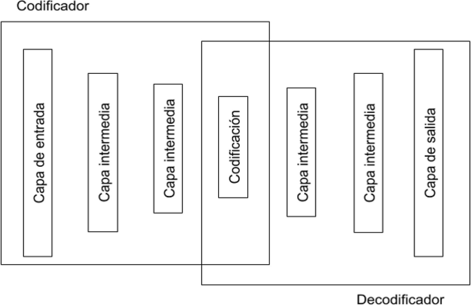 fig0020