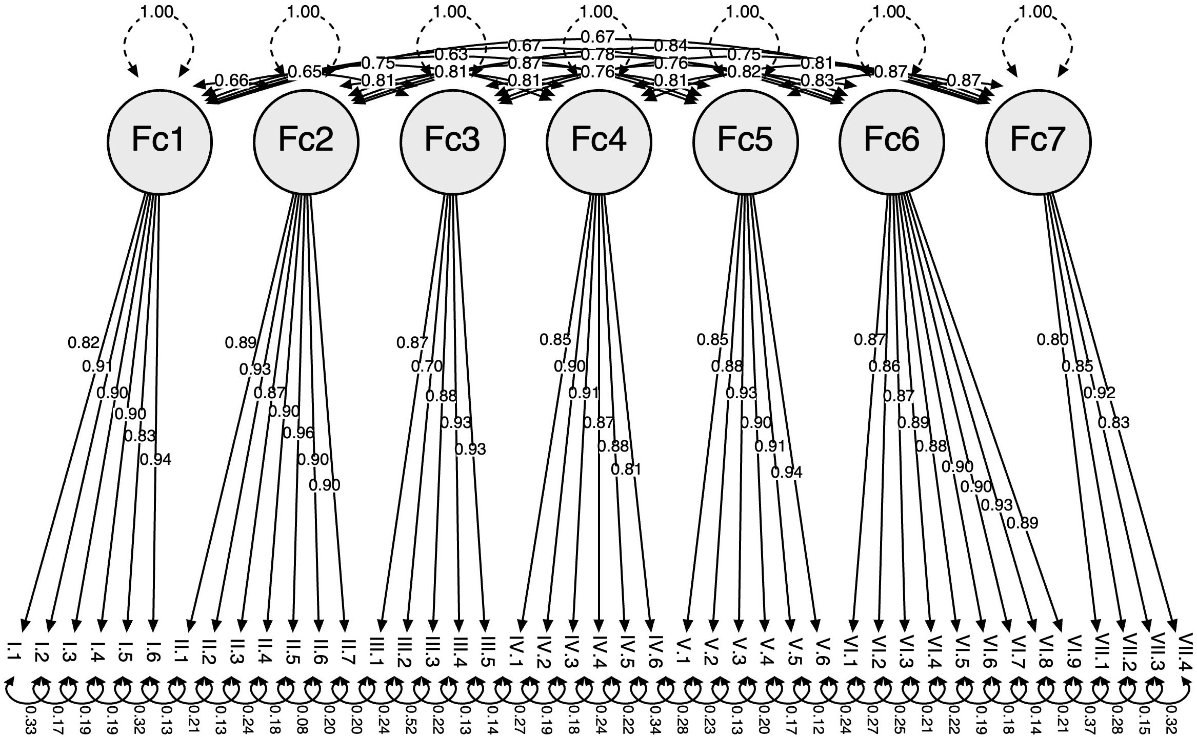 fig0005