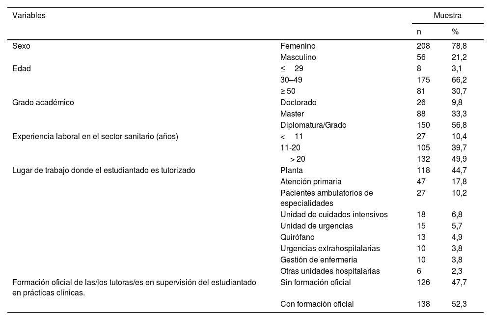 Tablas