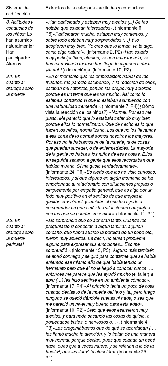 Tablas