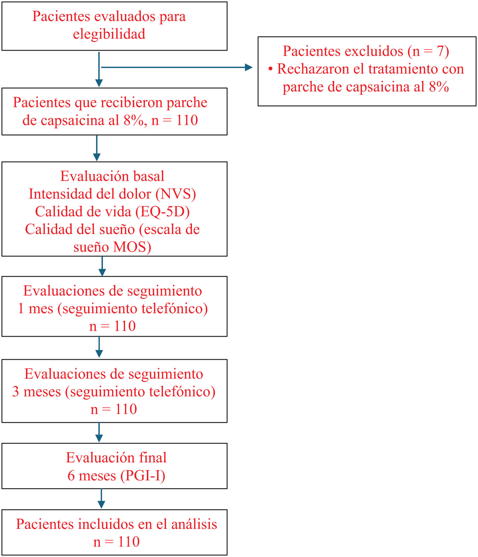 fig0005