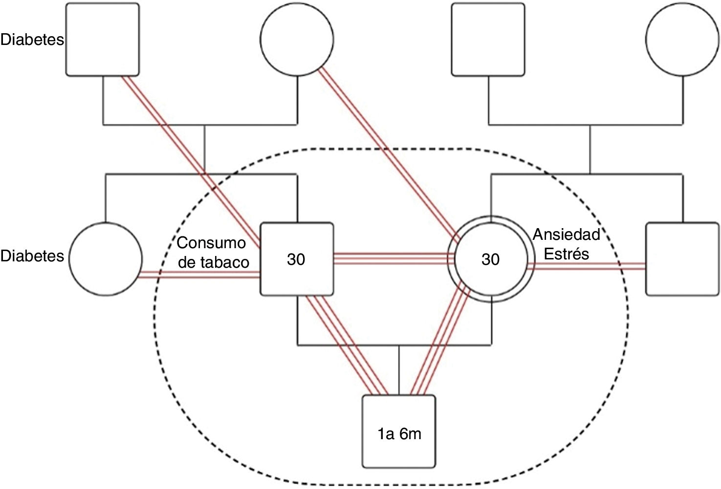 fig0010