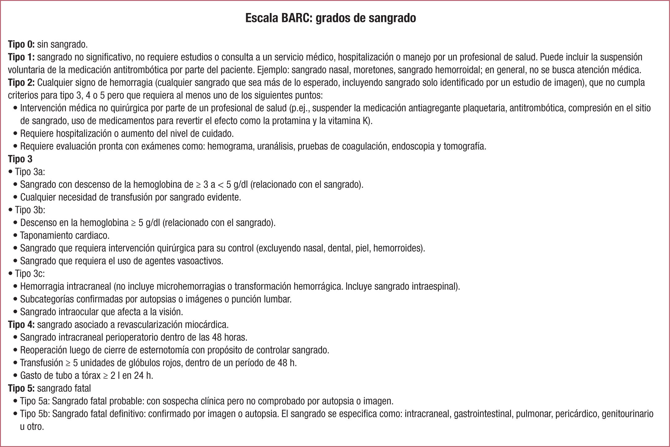 Novedades en la evaluación del riesgo hemorrágico del paciente con ...