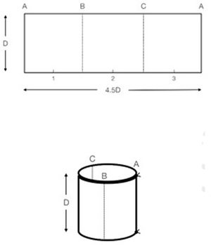 Arriba, rectángulo con dimensiones D×4,5D (D=anillo valvular). Marcamos las 3 comisuras, además de los nadires. Abajo, cilindro terminado. La línea de sutura coincidirá con una de las comisuras.
