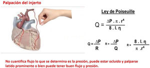 Ley física de Hagen–Poiseuille esquematizada.