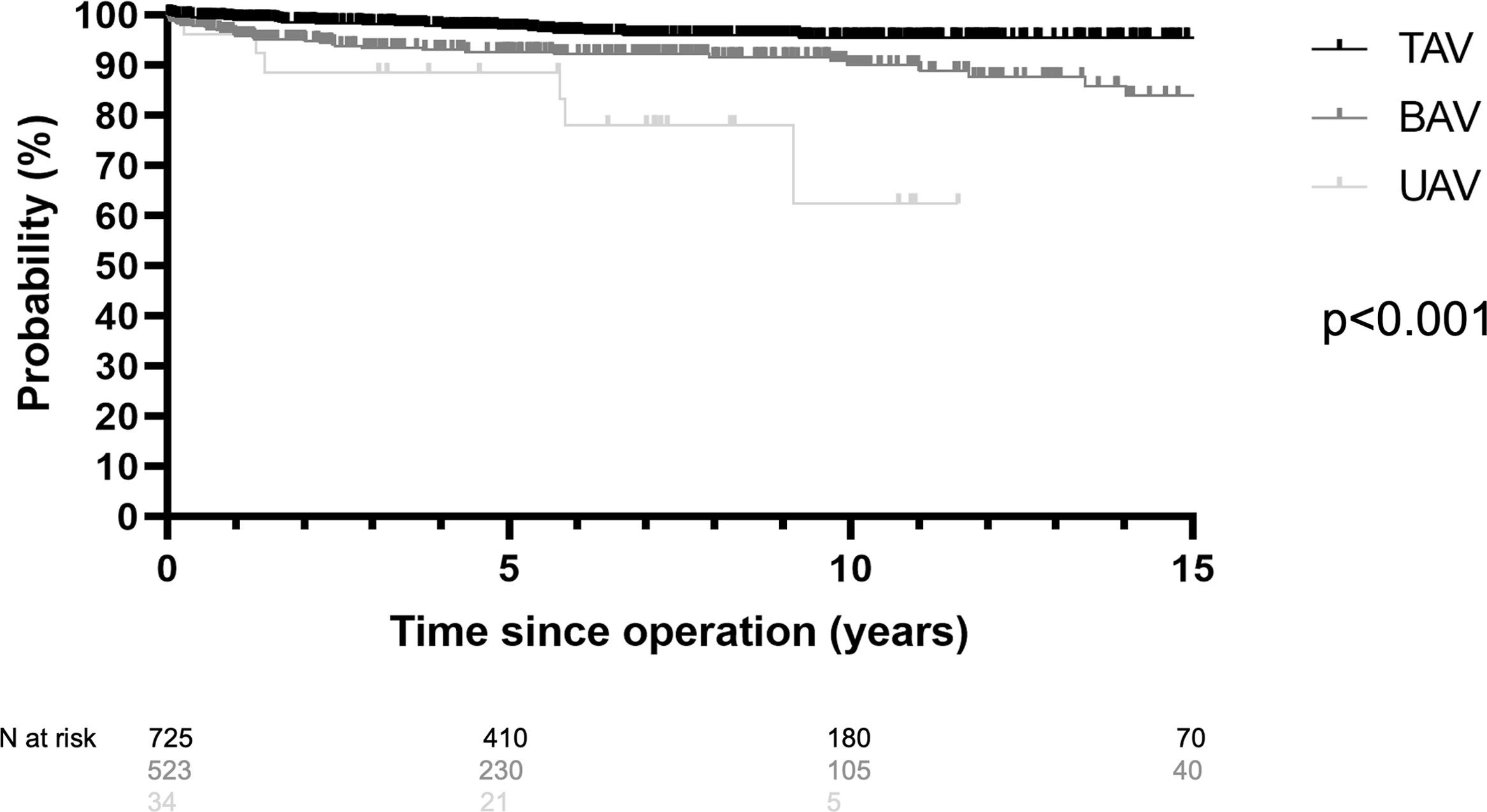 fig0015