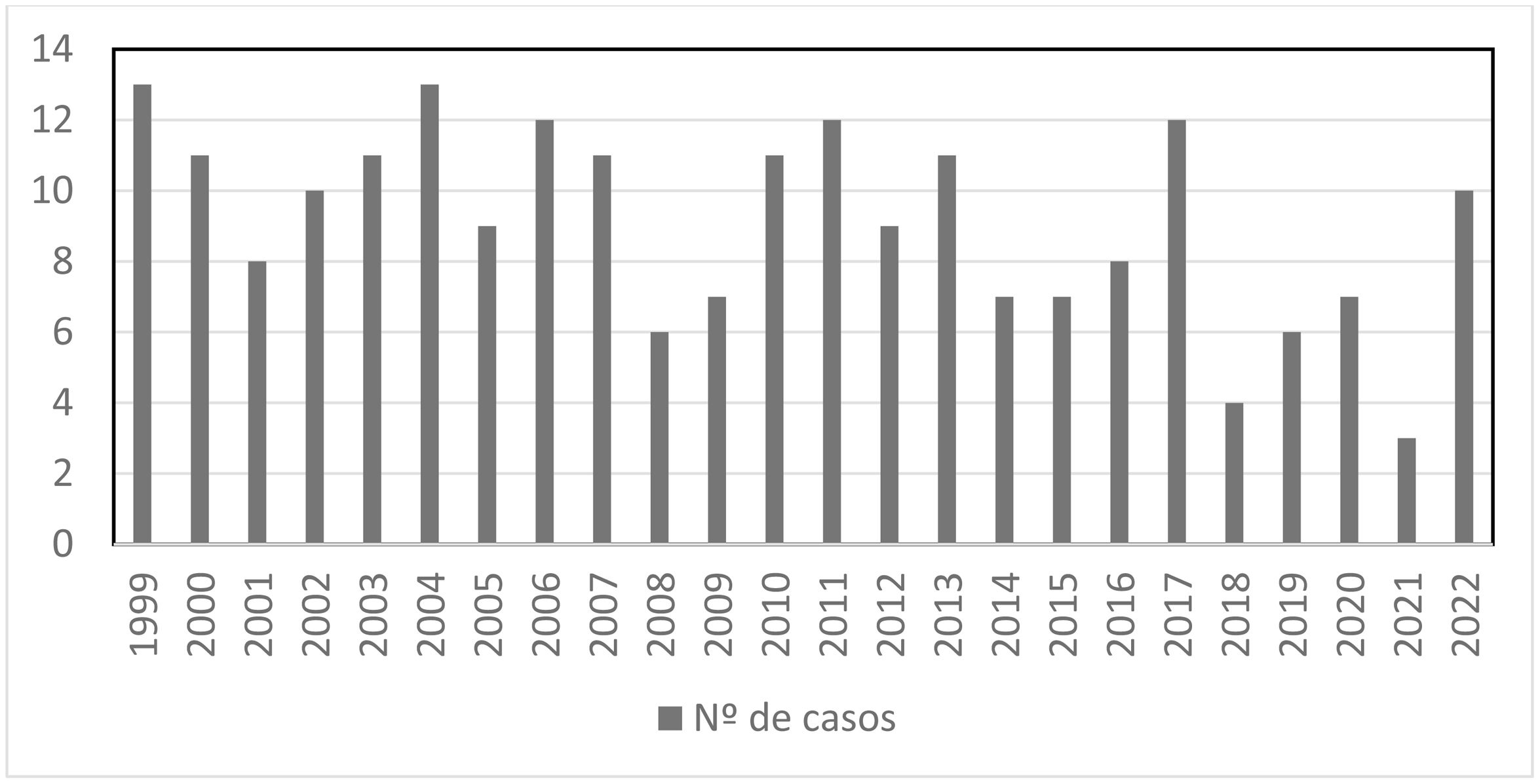 fig0005