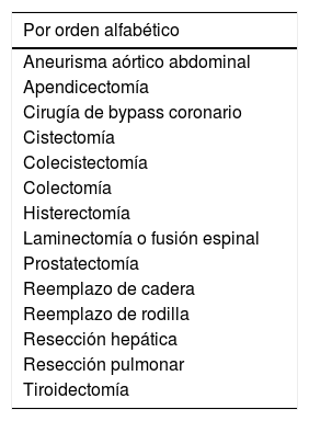 Tablas