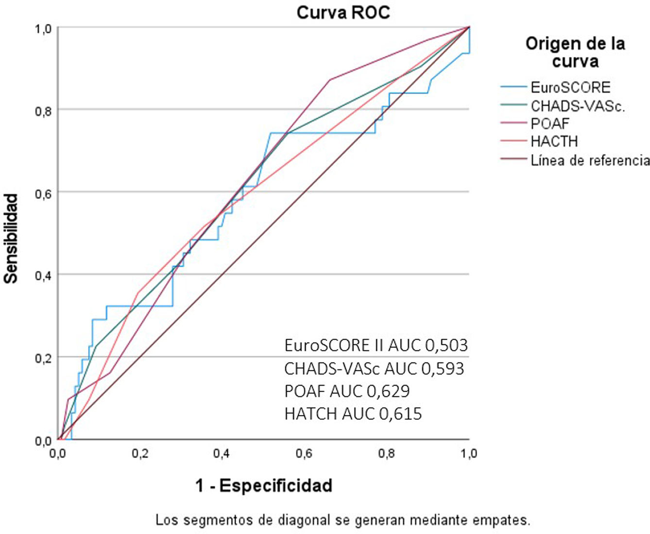 fig0005