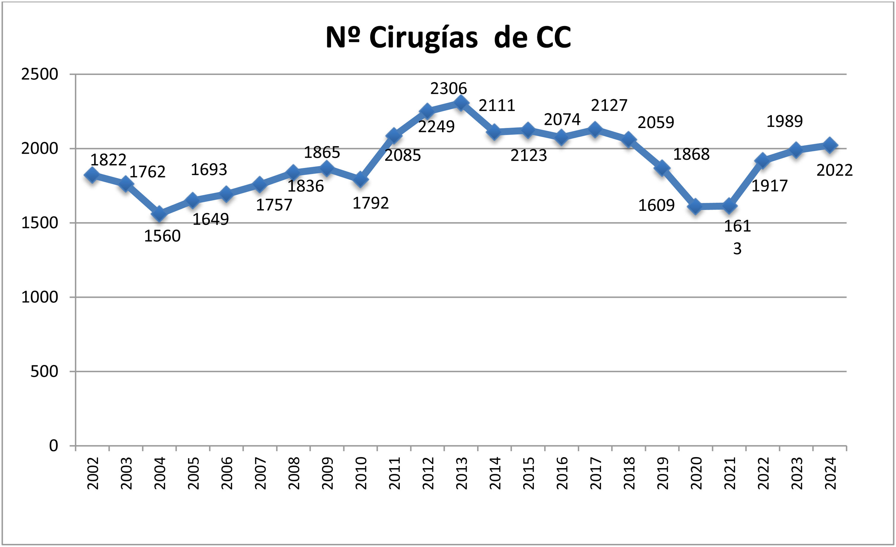 fig0005