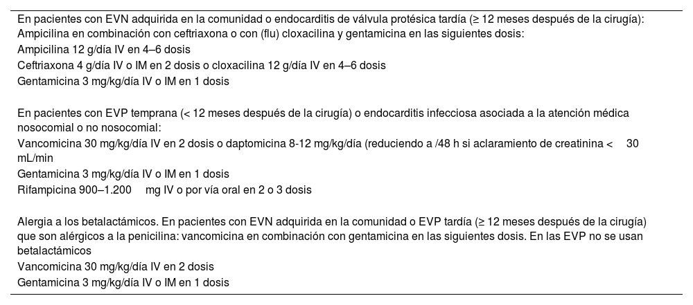 Tablas