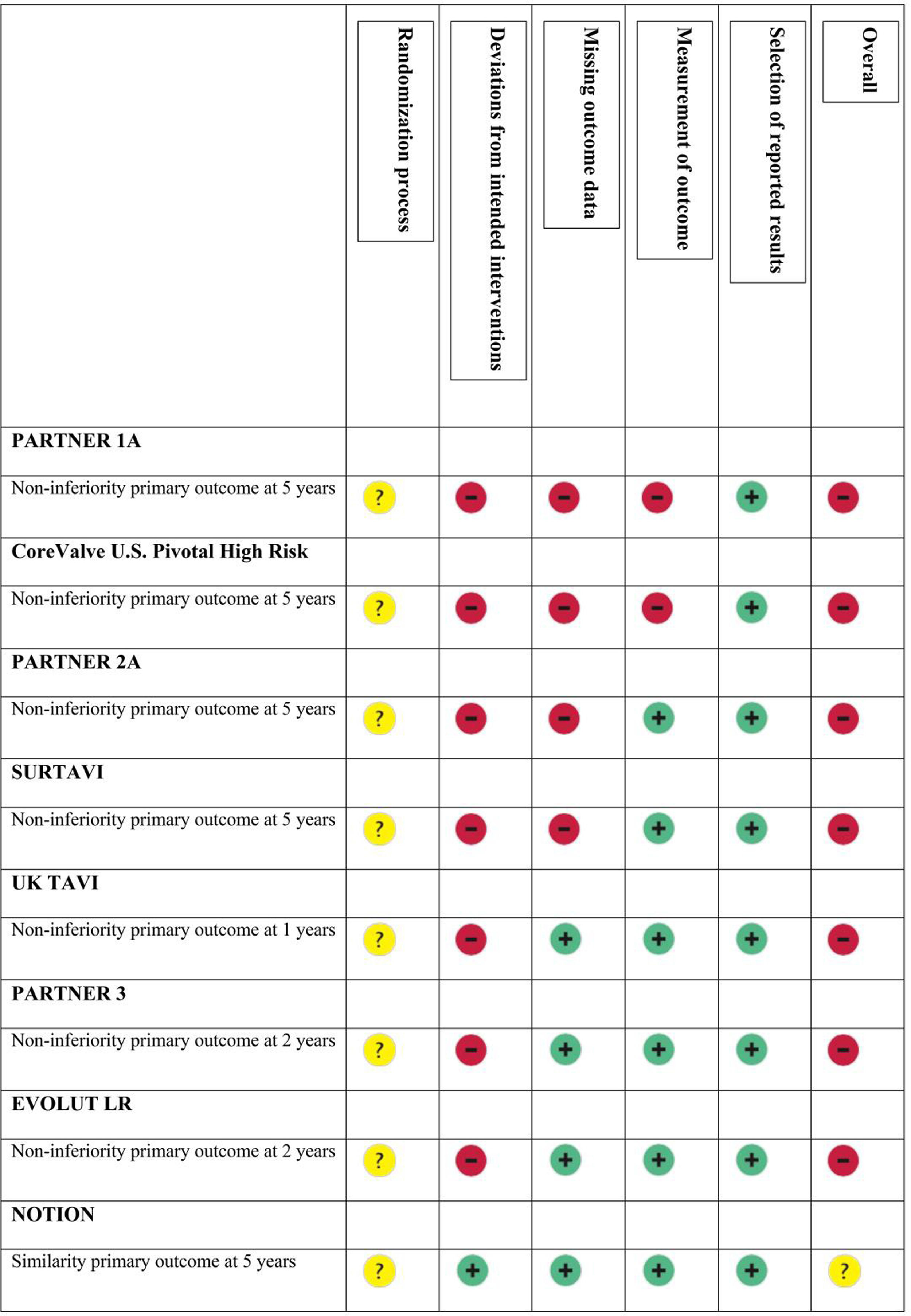 fig0005