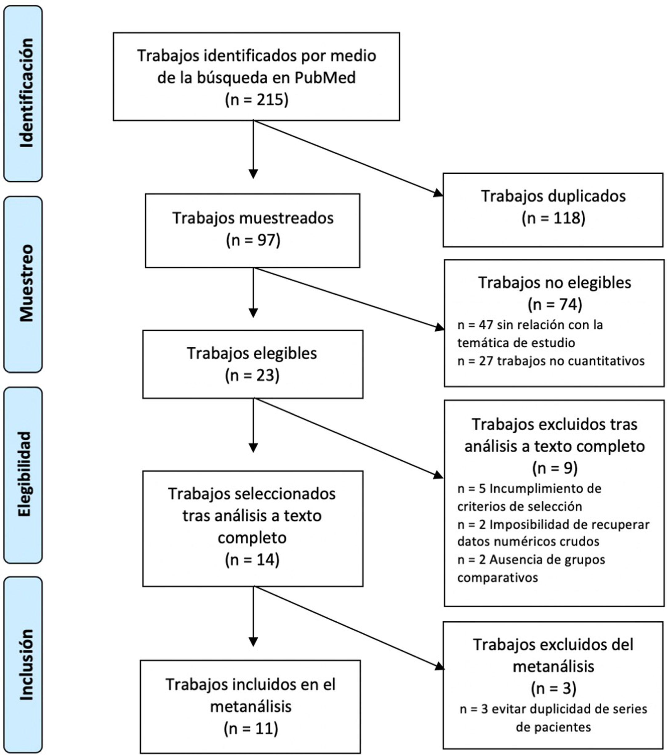 fig0005