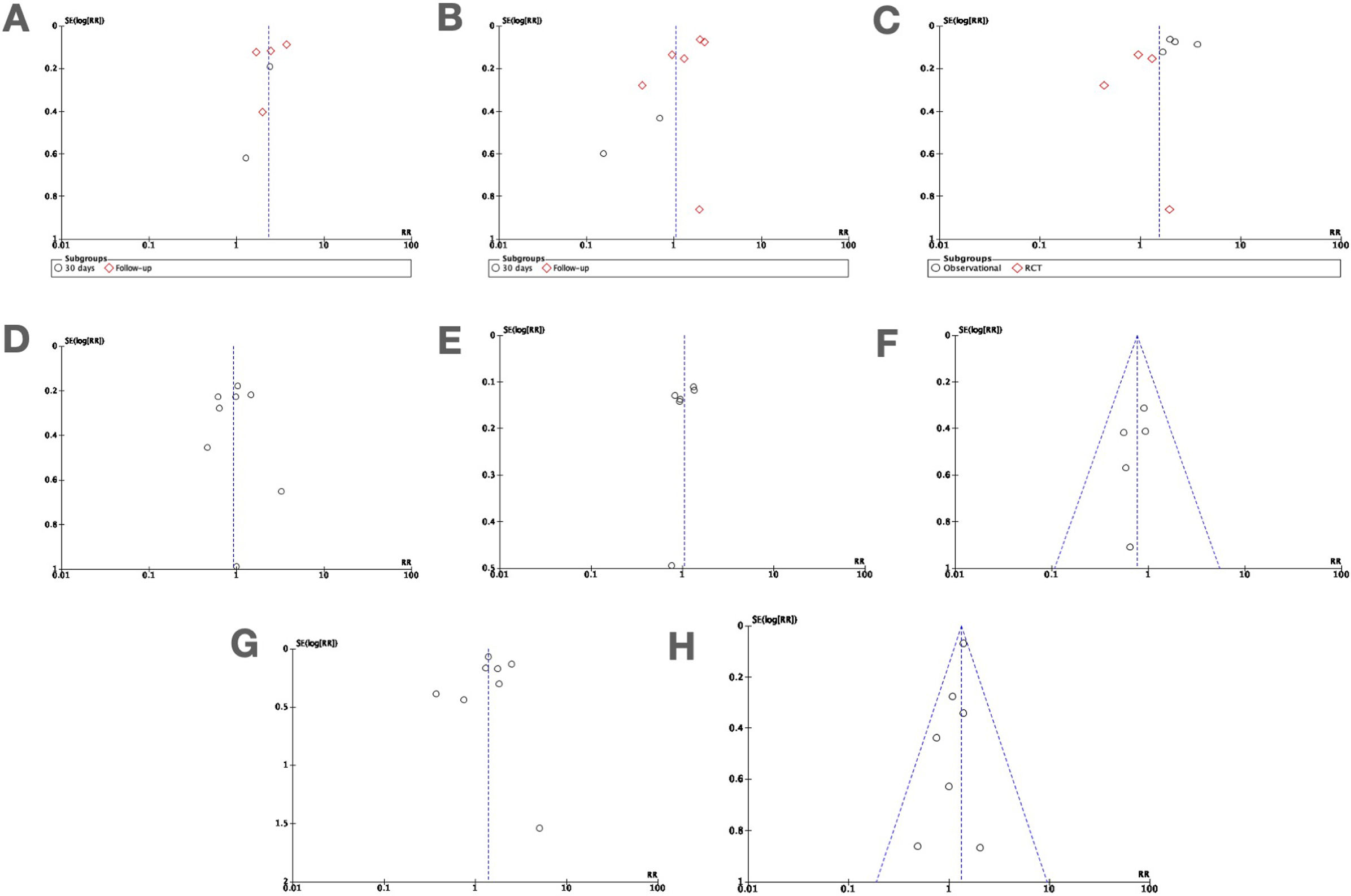 fig0050