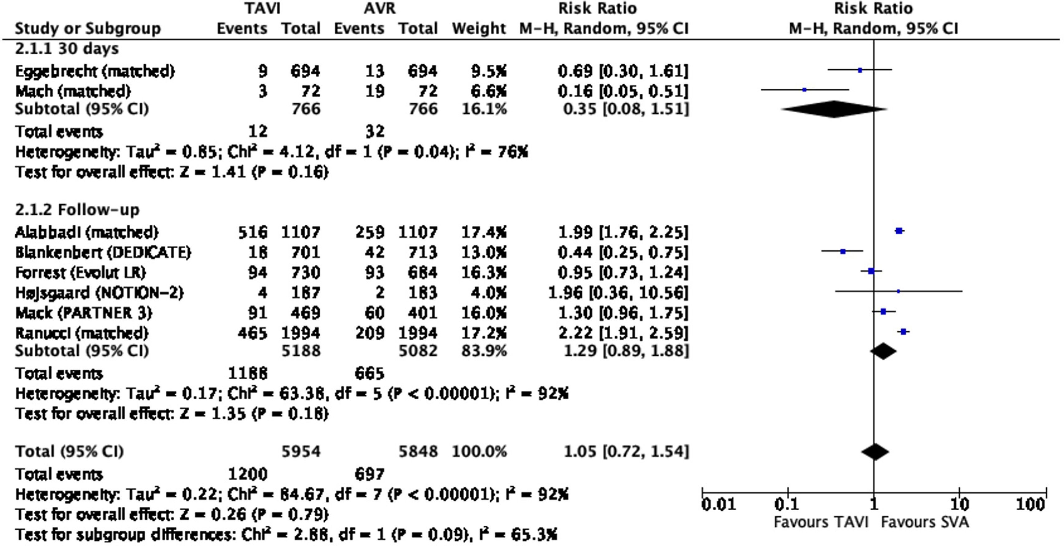 fig0015